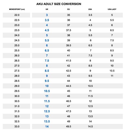 Ботинки JAGER LOW TOP GTX Ботинки JAGER LOW TOP GTX