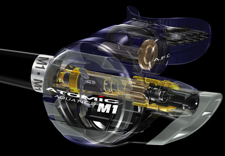 Регулятор Atomic M1 Din, gray Регулятор Atomic M1 Din, gray