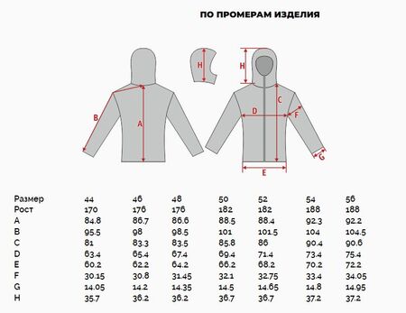 Пуховик Аркуда Про