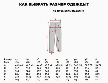 Брюки утеплённые Мизгирь П
