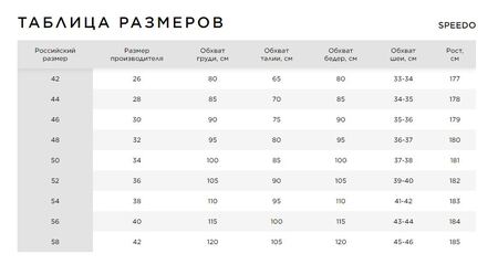Плавки Speedo Eco Endurance+ 7cm Brief