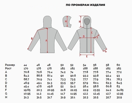 Куртка флисовая Кужель