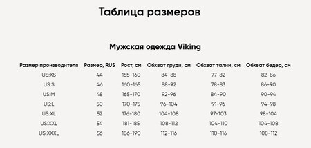 Т/Б комплект Viking Eiger Man