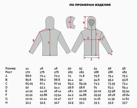 Куртка Гран
