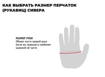 Рукавицы Ильма Про