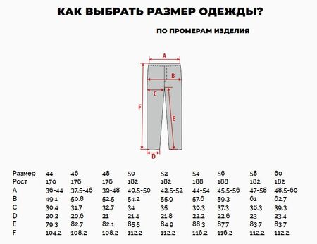 Брюки флисовые Отопок П