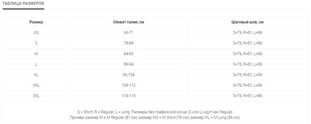 Брюки Superlight Pant '21