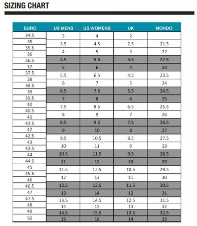 Ботинки MAVERICK MID GTX