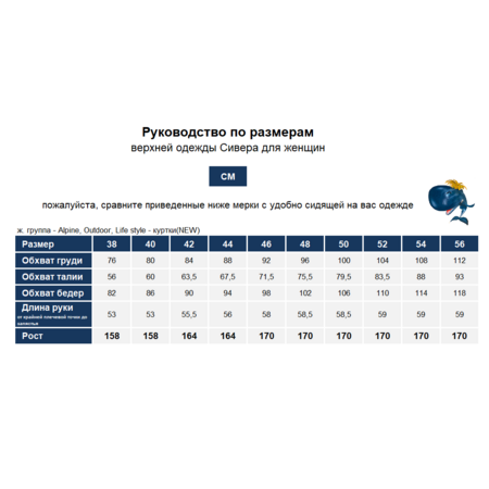 Куртка утеплённая Тояга