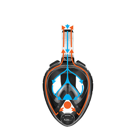 Маска полнолицевая для сноркелинга TUSA Sport