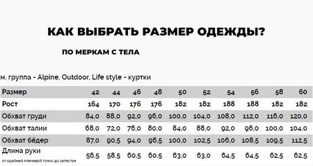 Жилет утеплённый Берковец Summit