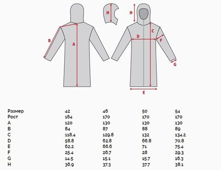 Пуховое пальто Артана