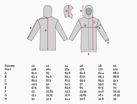Куртка утеплённая Стояна М