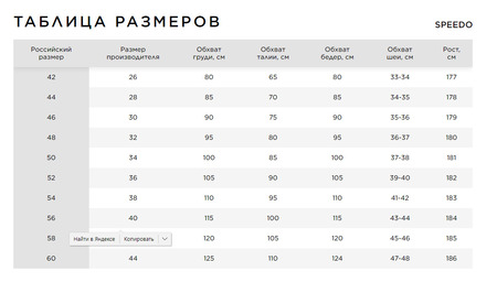 Плавки-шорты Speedo HyperBoom Splice Aquashort