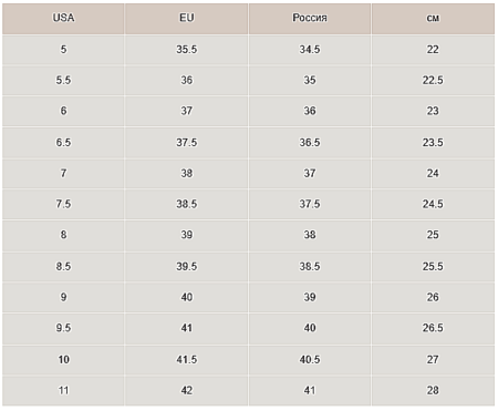 Ботинки SOLAR WAVE MID