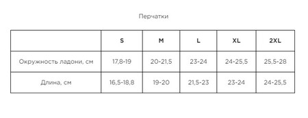 Рукавицы Bridger Glassing Mitt