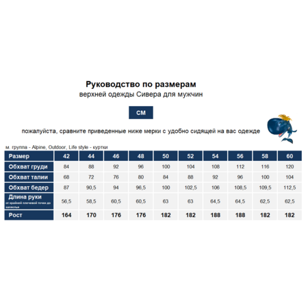 Термобельё Годобль К (м) АРХИВ