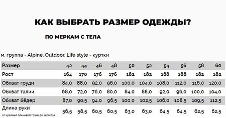 Куртка Гран