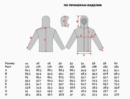Куртка утеплённая Седава