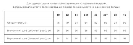 Брюки Kodiak Late Season Pant