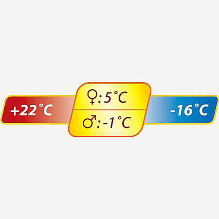 Спальник Camper Lux Double