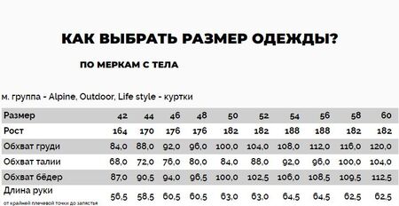 Куртка флисовая Кужель