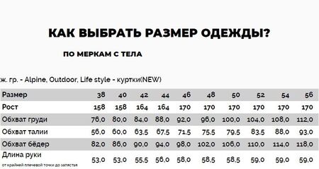 Куртка утеплённая Акрида