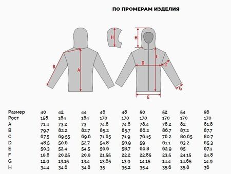 Пуховик Видь Про