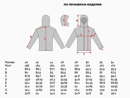 Куртка утеплённая Акрида