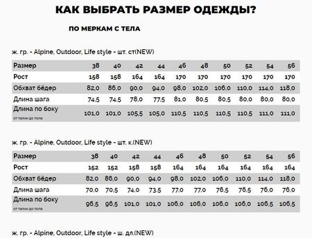 Брюки утеплённые Сулица П