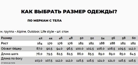 Брюки флисовые Отопок П