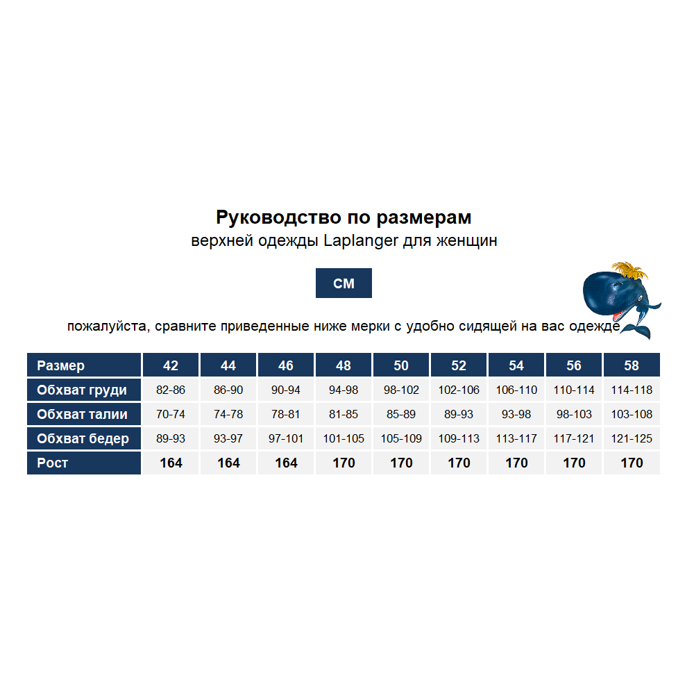 Пальто пуховое Скандия Top Arctic Goose (Женский; 52; Черный, мех*Енот)