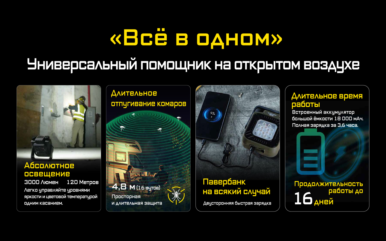 Фонарь-Фумигатор NiteCore NWL30
