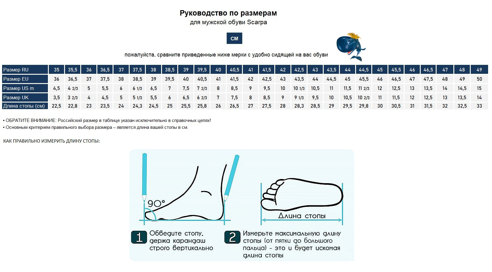 Ботинки ZG LITE GTX (RU 43 EU 44 USm 10 (1/2) СМ 28.5; dark gray-spring)