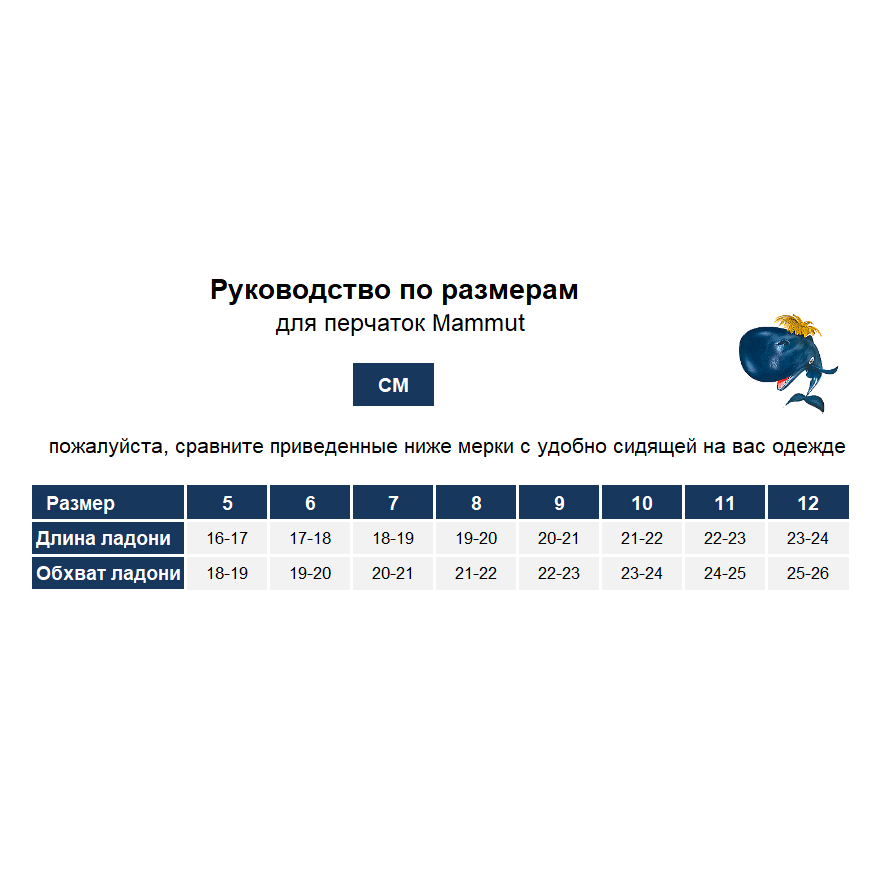 Перчатки Stoney Glove (7; black)