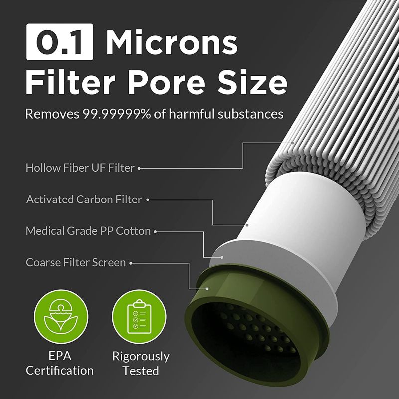 Фильтр воды Water Filter Straw (Camouflage, 17см Ø3см) Фильтр воды Water Filter Straw (Camouflage, 17см Ø3см)