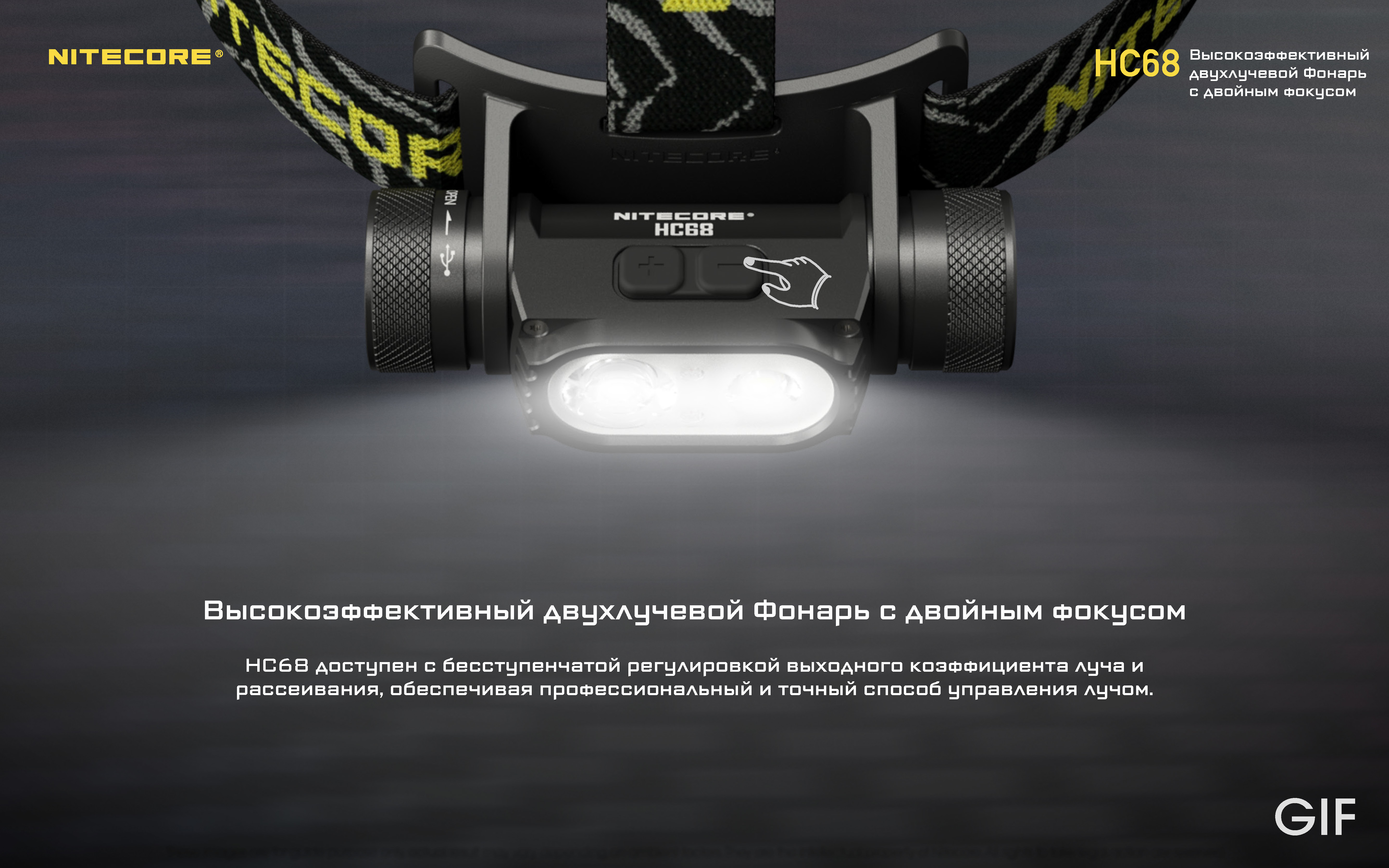 Nitecore hc68