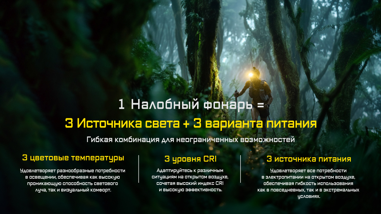 Фонарь налобный NiteCore HA27 UHE 800Lum