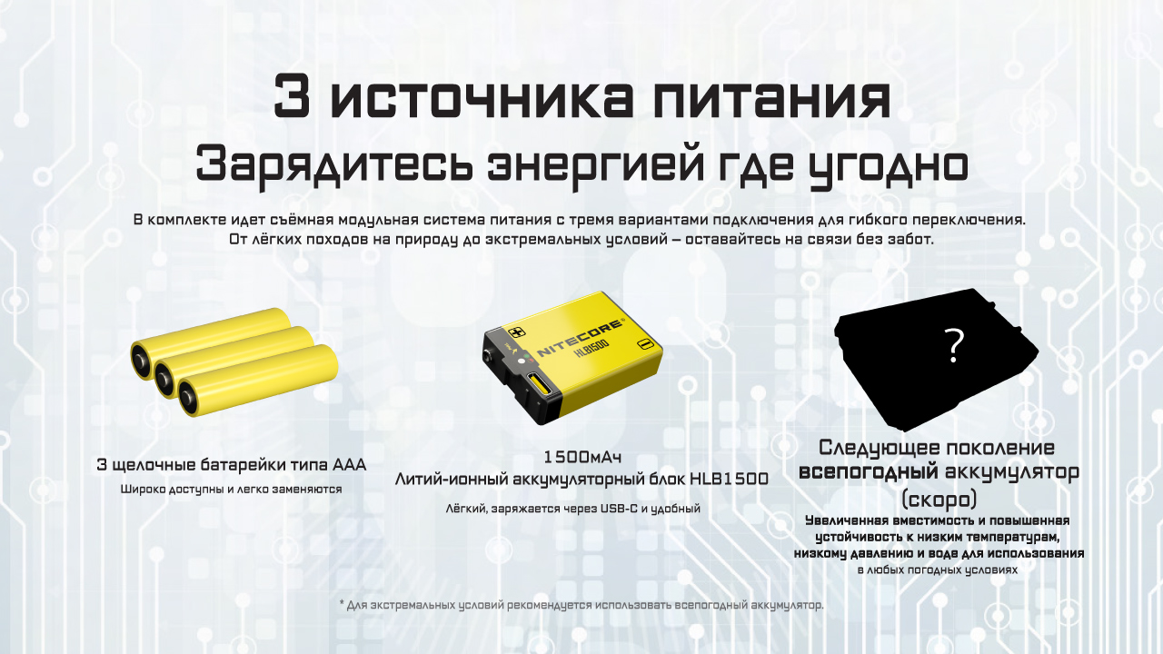 Фонарь налобный NiteCore HA27 UHE 800Lum
