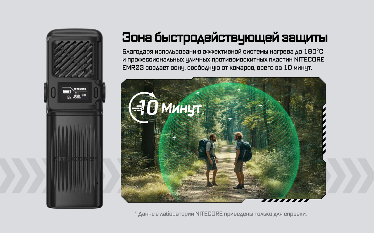 ЭлектроФумигатор NiteCore EMR25 40KHz 12h
