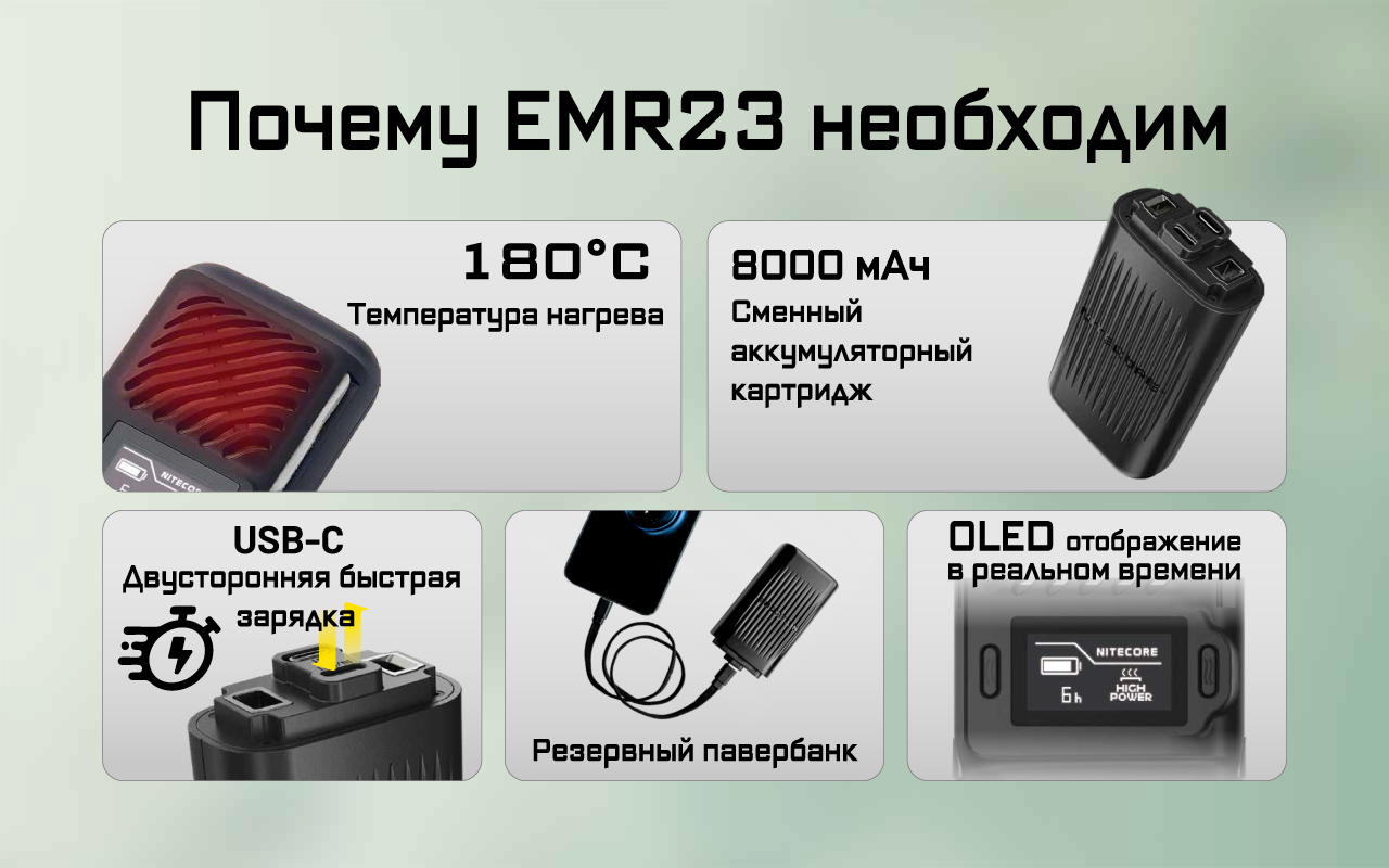 ЭлектроФумигатор NiteCore EMR23 8h