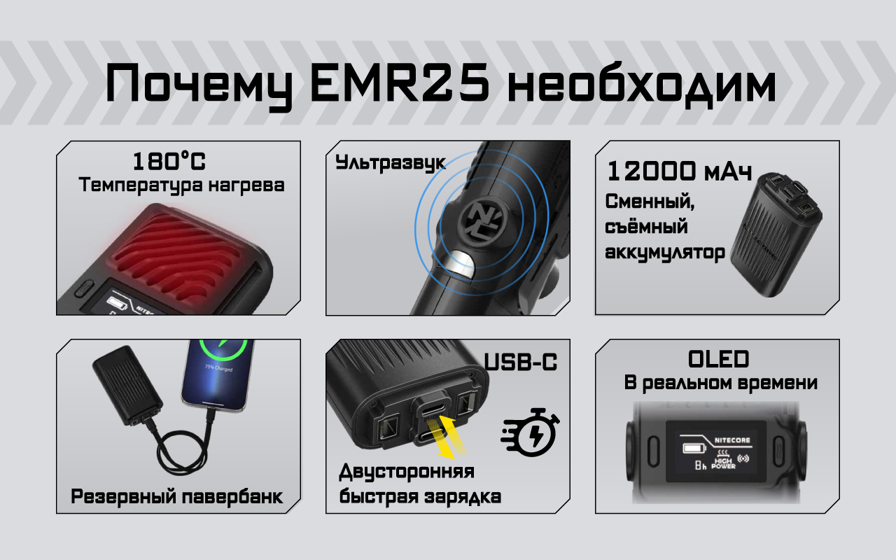 ЭлектроФумигатор NiteCore EMR25 40KHz 12h