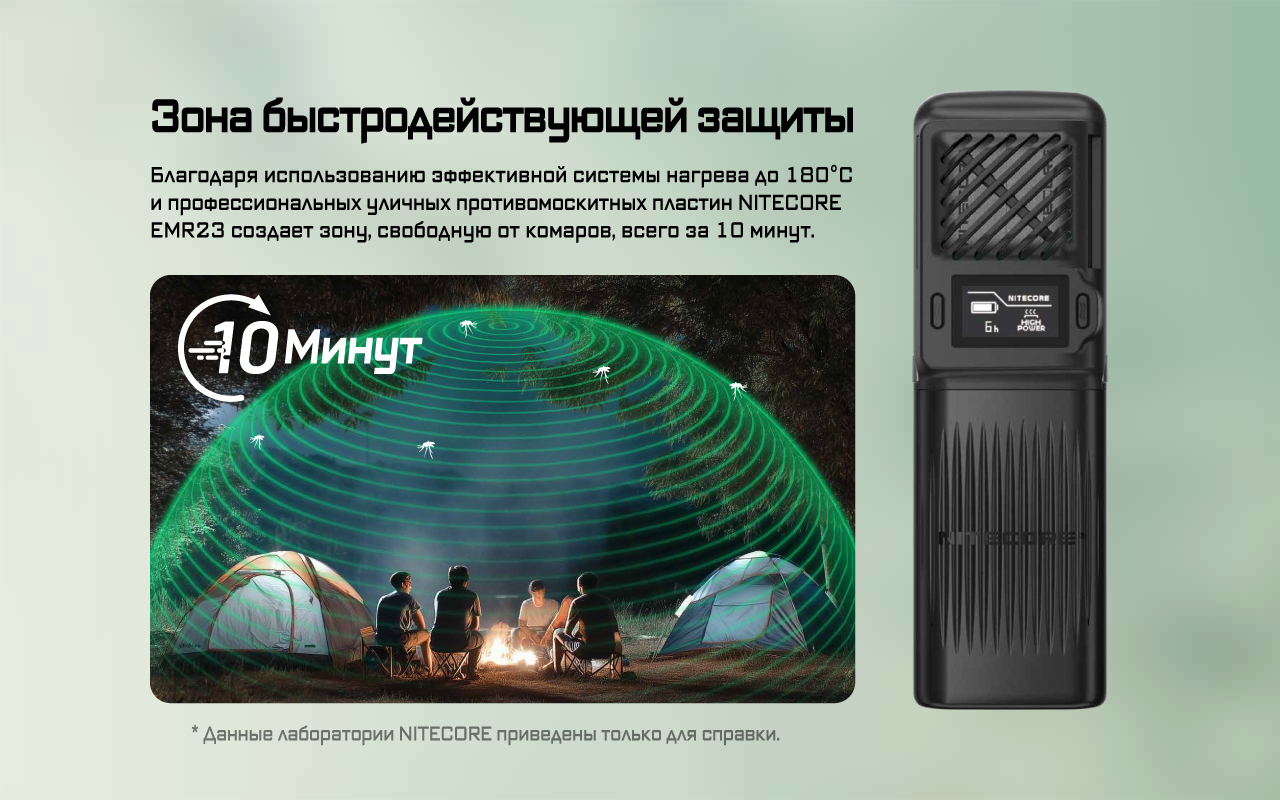 ЭлектроФумигатор NiteCore EMR23 8h