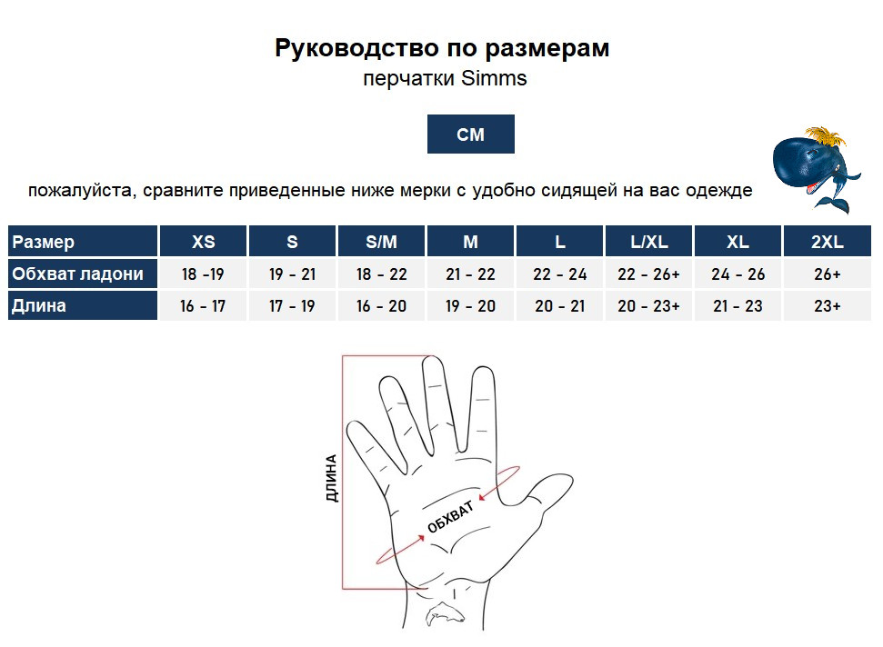 Перчатки Simms Freestone Half Finger Mitt (; S; Black) Перчатки Simms Freestone Half Finger Mitt (; S; Black)