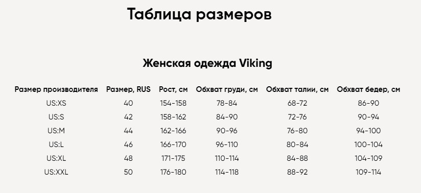 Как перевести американские размеры одежды и обуви на украинские? Ответы от EasyXpress.