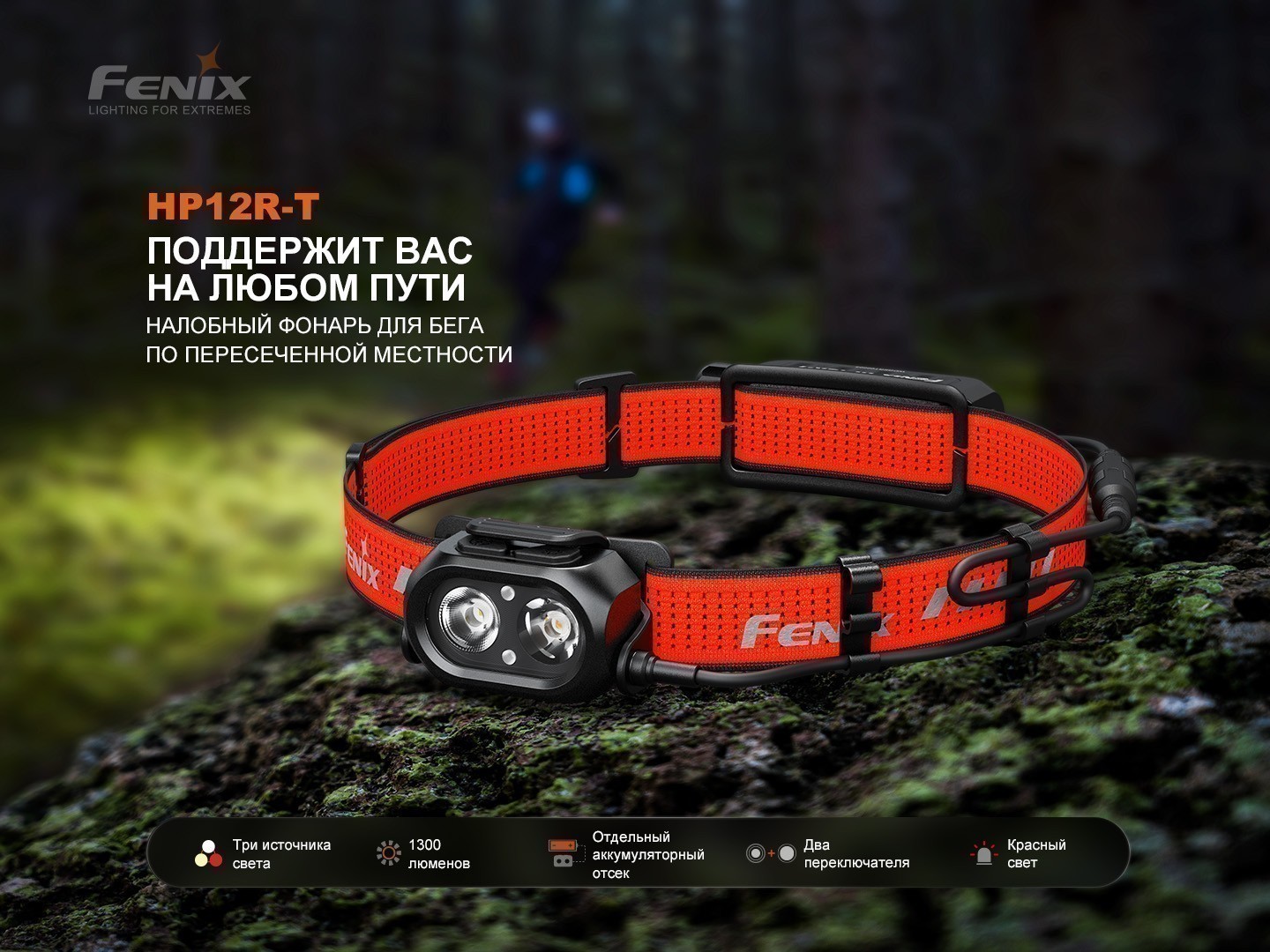 Фонарь налобный Fenix HP12R-T 1300 Lumen (Черный, ARB-L18-4000mAh)