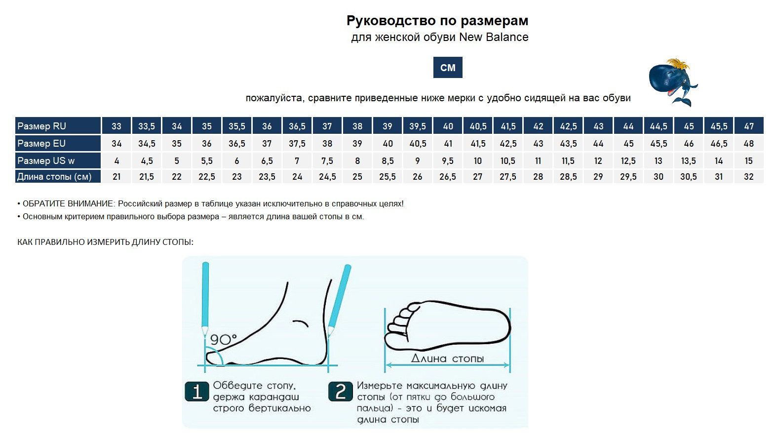 Кроссовки WL574EVB Ws (RU 35 USw 5.5 СМ 22.5; черный) Кроссовки WL574EVB Ws (RU 35 USw 5.5 СМ 22.5; черный)
