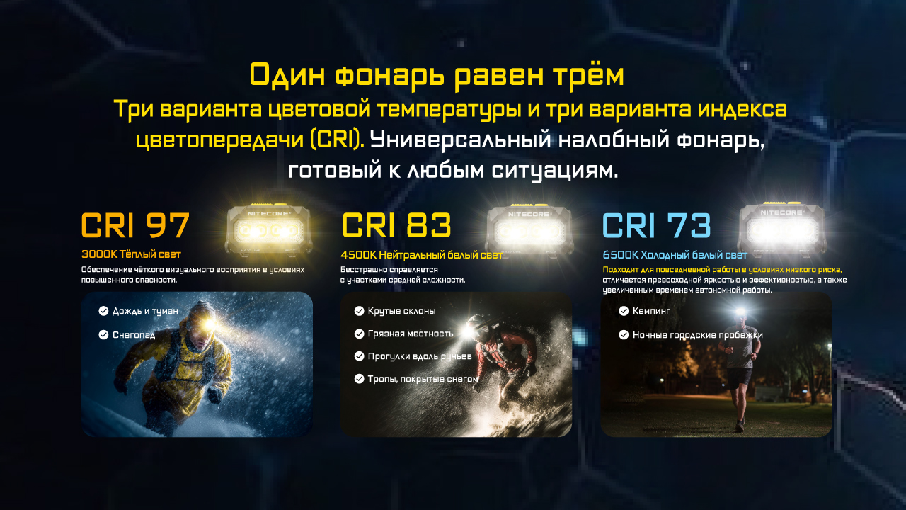 Фонарь налобный NiteCore HA27 UHE 800Lum