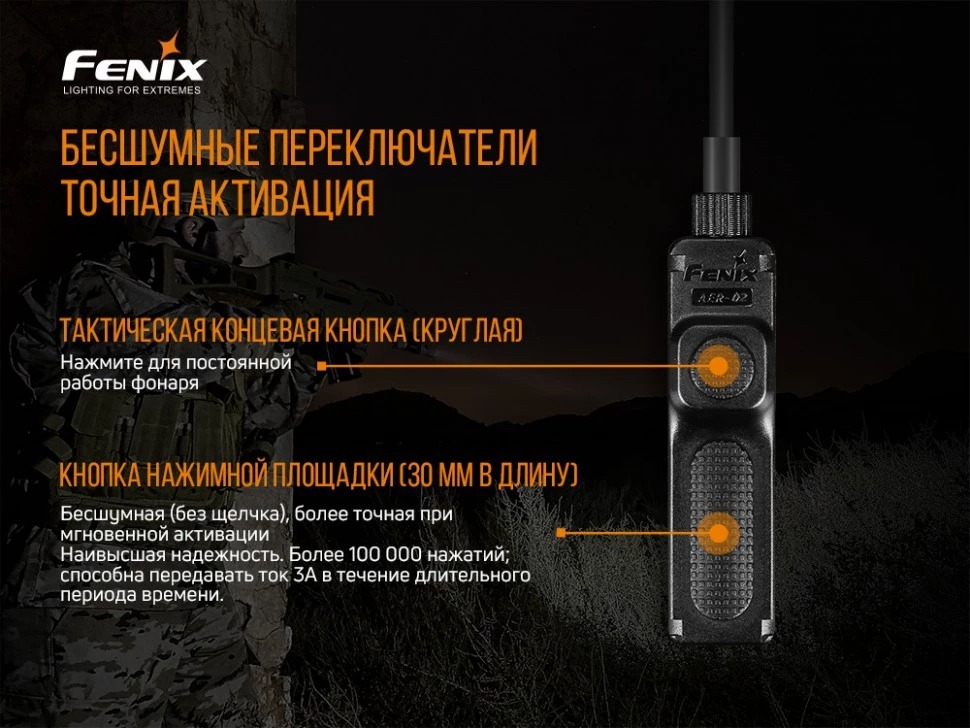Выносная кнопка Fenix AER-02 V2.0 (PD/TK Series 18650)