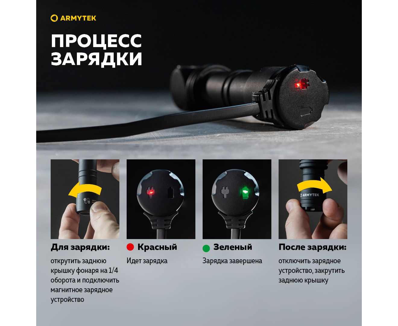 Фонарь ArmyTek Wizard C2 Pro (Olive; Холодный; 2500 Люмен)